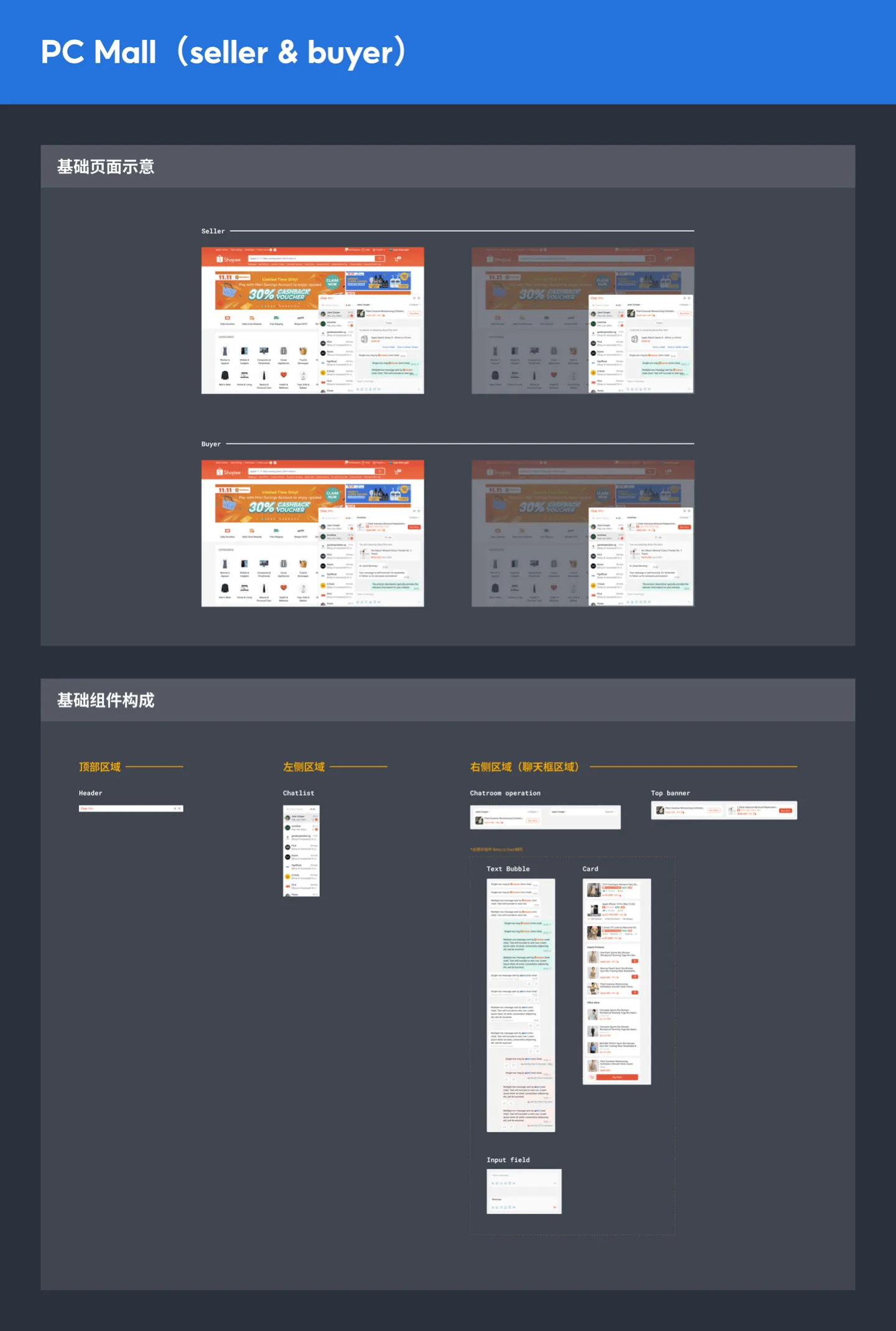 Chat UI Kit:买家 / 商家变体