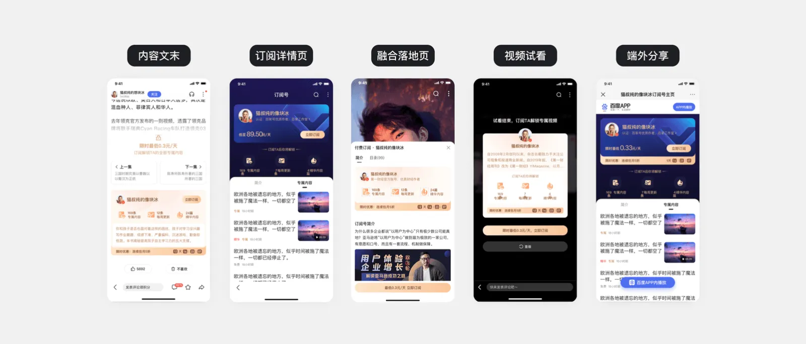 付费订阅 · 购买入口场景